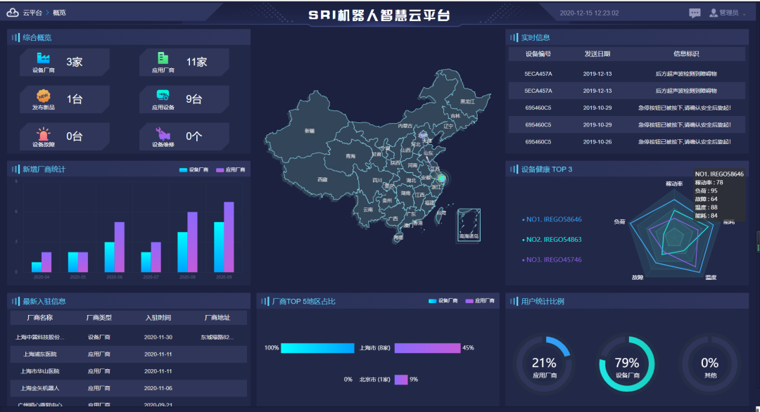 开云·Kaiyun集团)机器人有限公司官网 图片