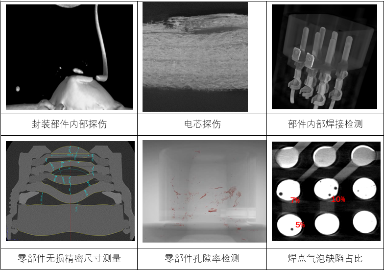 开云·Kaiyun集团)机器人有限公司官网 图片