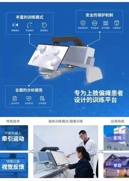 开云·Kaiyun集团)机器人有限公司官网 图片